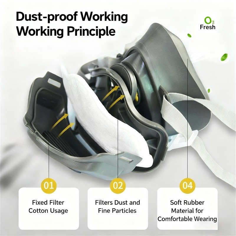 Half Face Dust Mask Dust Respi - Respirator Half Face recension och pris