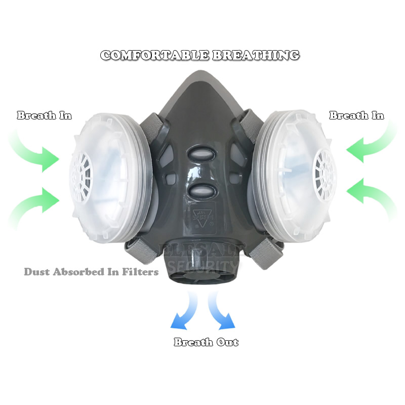 New Anti Dust Mask Full Face R - Dust Mask Construction recension och pris