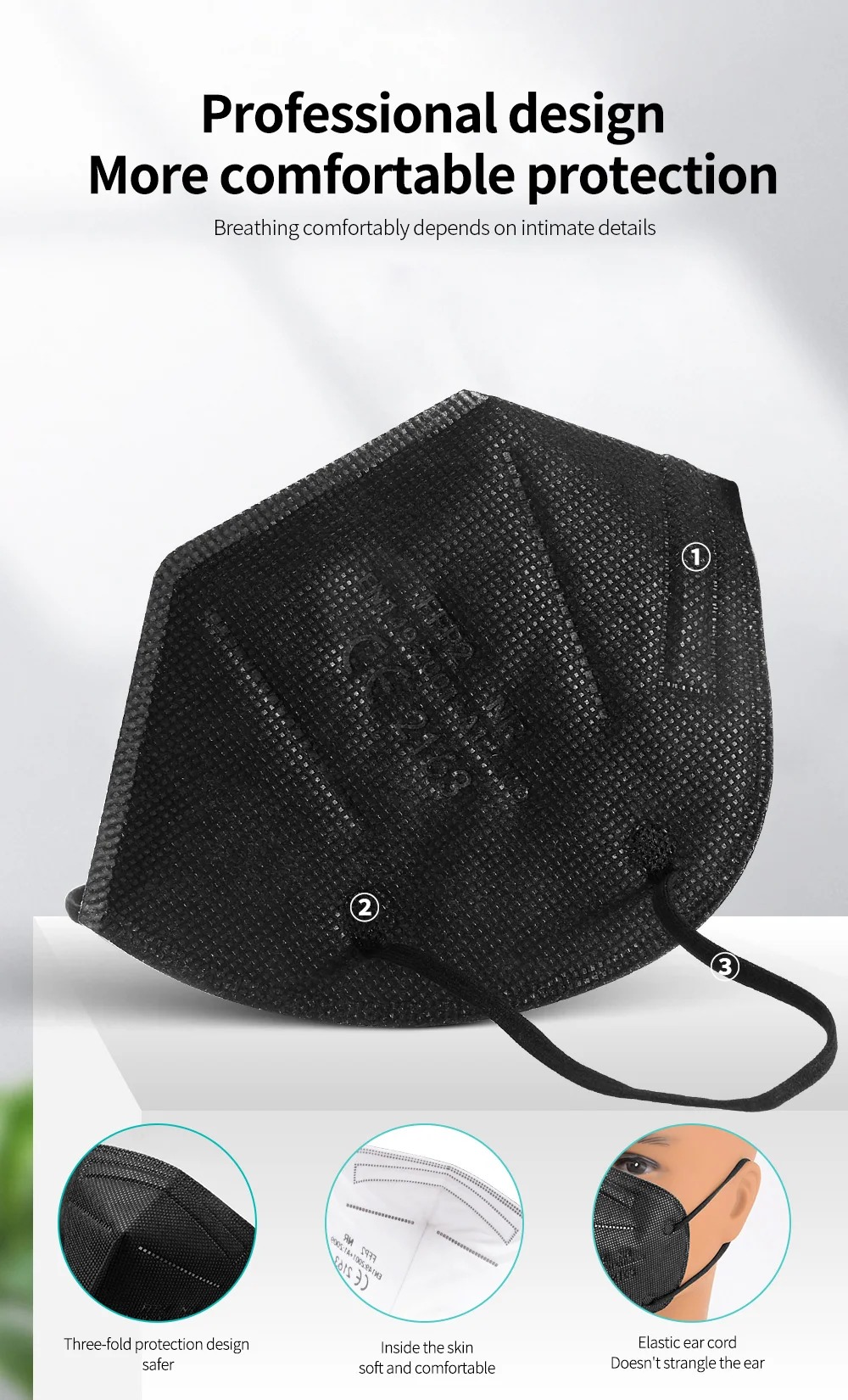 5Layer FFP2 Masks CE Approve K - Black Face Mask Pack recension och pris