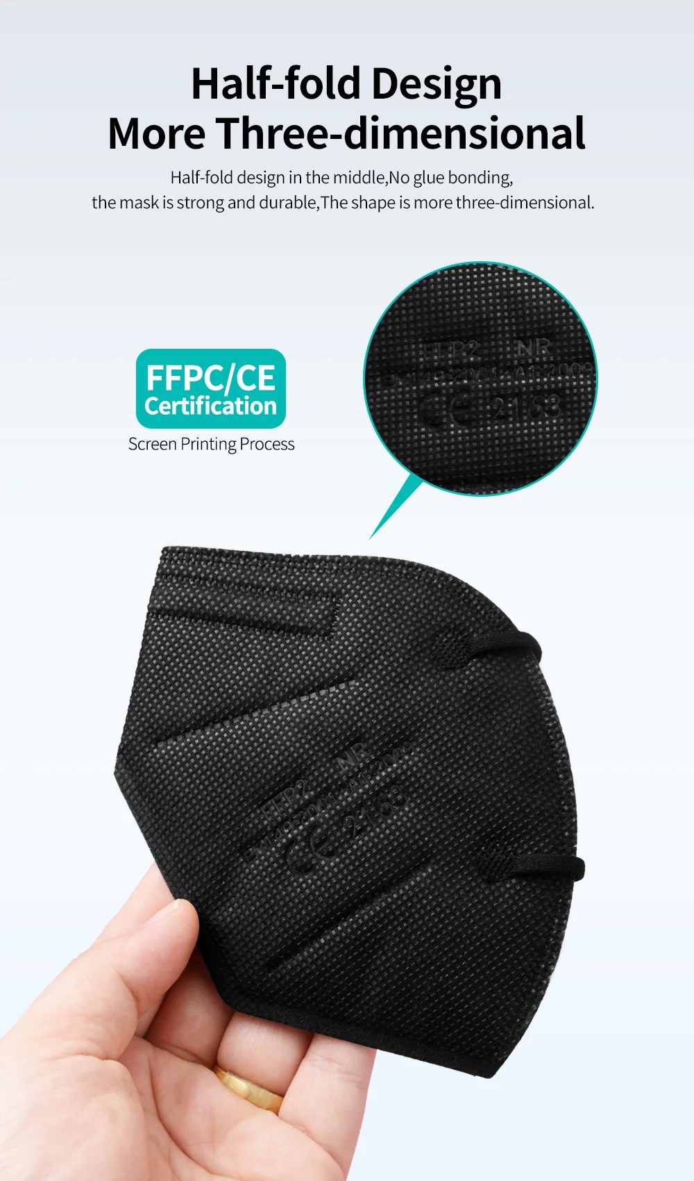 5Layer FFP2 Masks CE Approve K - Black Face Mask Pack recension och pris