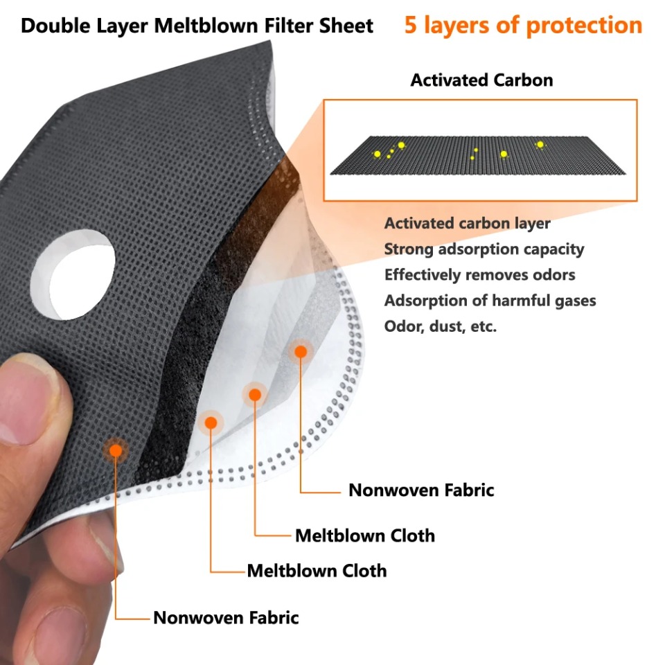 1PCS Cycling Mask With Activat - Dust Mask Construction recension och pris