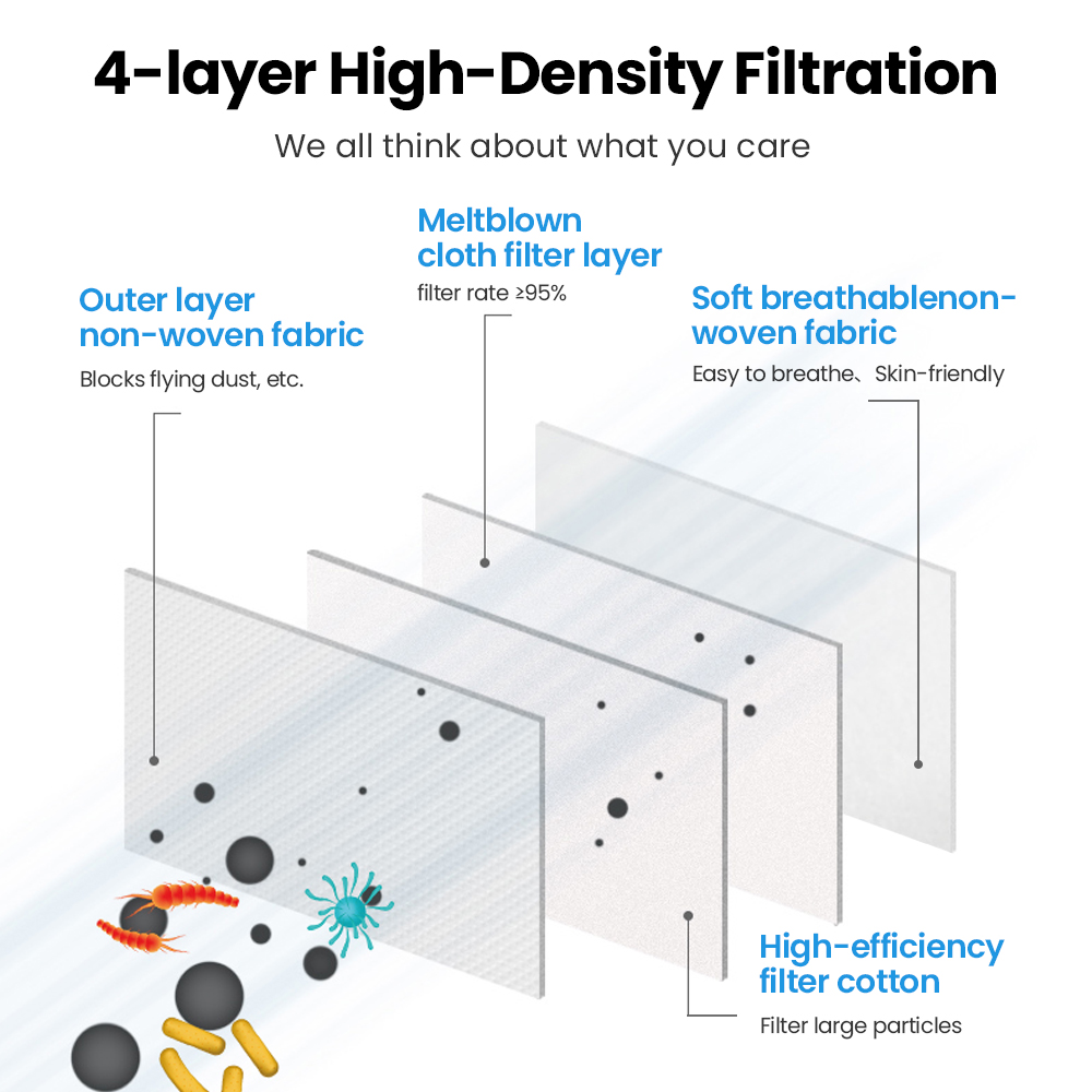 10-100PCS Mascarillas FFP2 Fac - Disposable Surgical Mask recension och pris