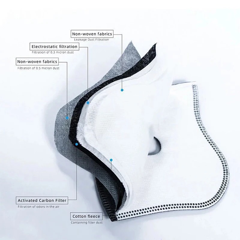 Cycling Dustproof PM2.5 Active - Dust Mask Construction recension och pris